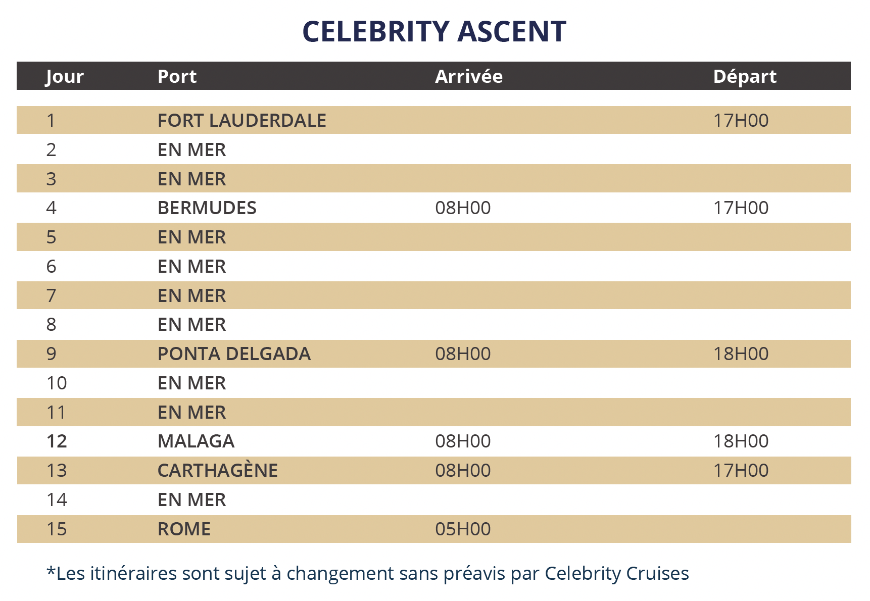 Itinéraire transatlantique Celebrity Ascent