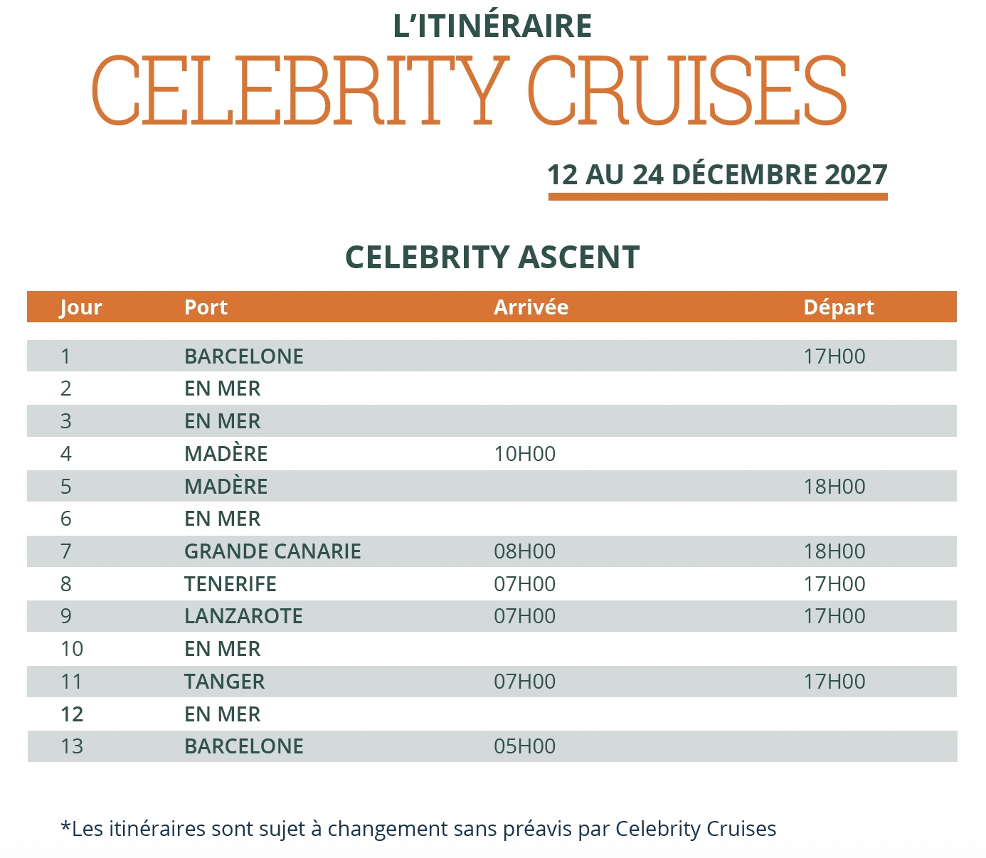 Itinéraire Celebrity Ascent